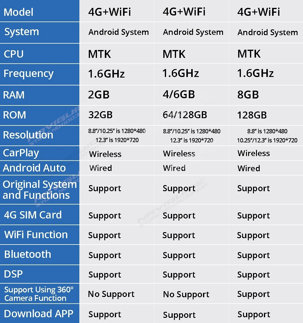NAVIGUIDE 자동차 라디오, BMW 3 시리즈 E90 CCC CIC 시스템 카플레이, 자동 스테레오 멀티미디어 플레이어, 4G 와이파이 BT, 안드로이드 13, 8 + 128G, 8.8 인치