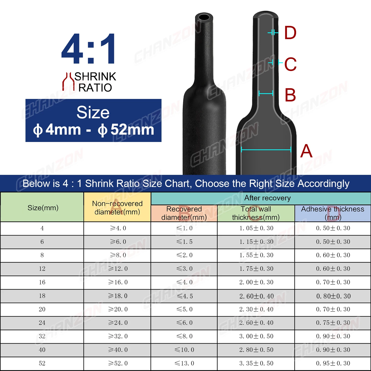 1.22M 2.5M Heat Shrink Tube With Glue