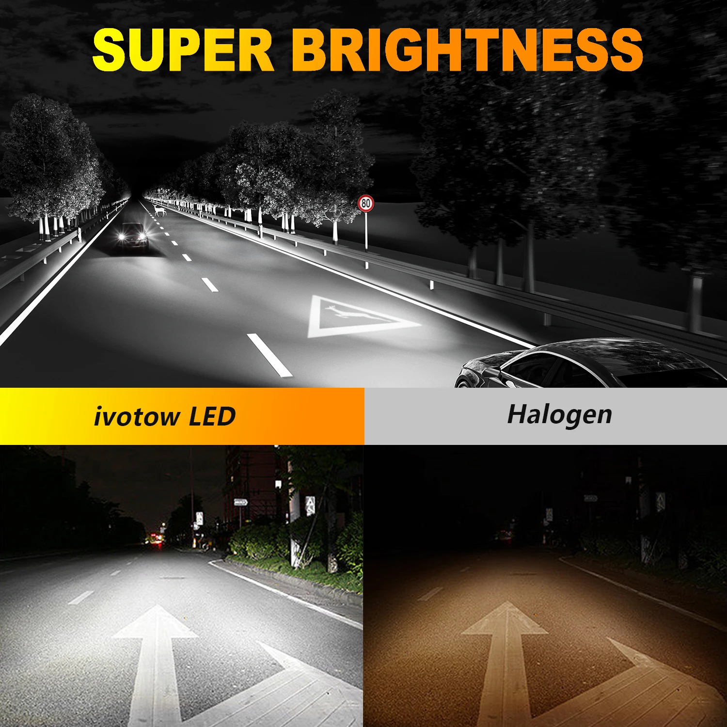 IVOTOW 2Pcs H1 H4 H7 H11 9005 9006 H11B LED Fog Light Canbus No Error 1:1 Size Fanless Car DRL Daytime Running Lamp 6000K
