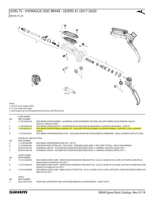Hydraulic Disc Brake Sram Guide T Brake Lever Adjustment Sram