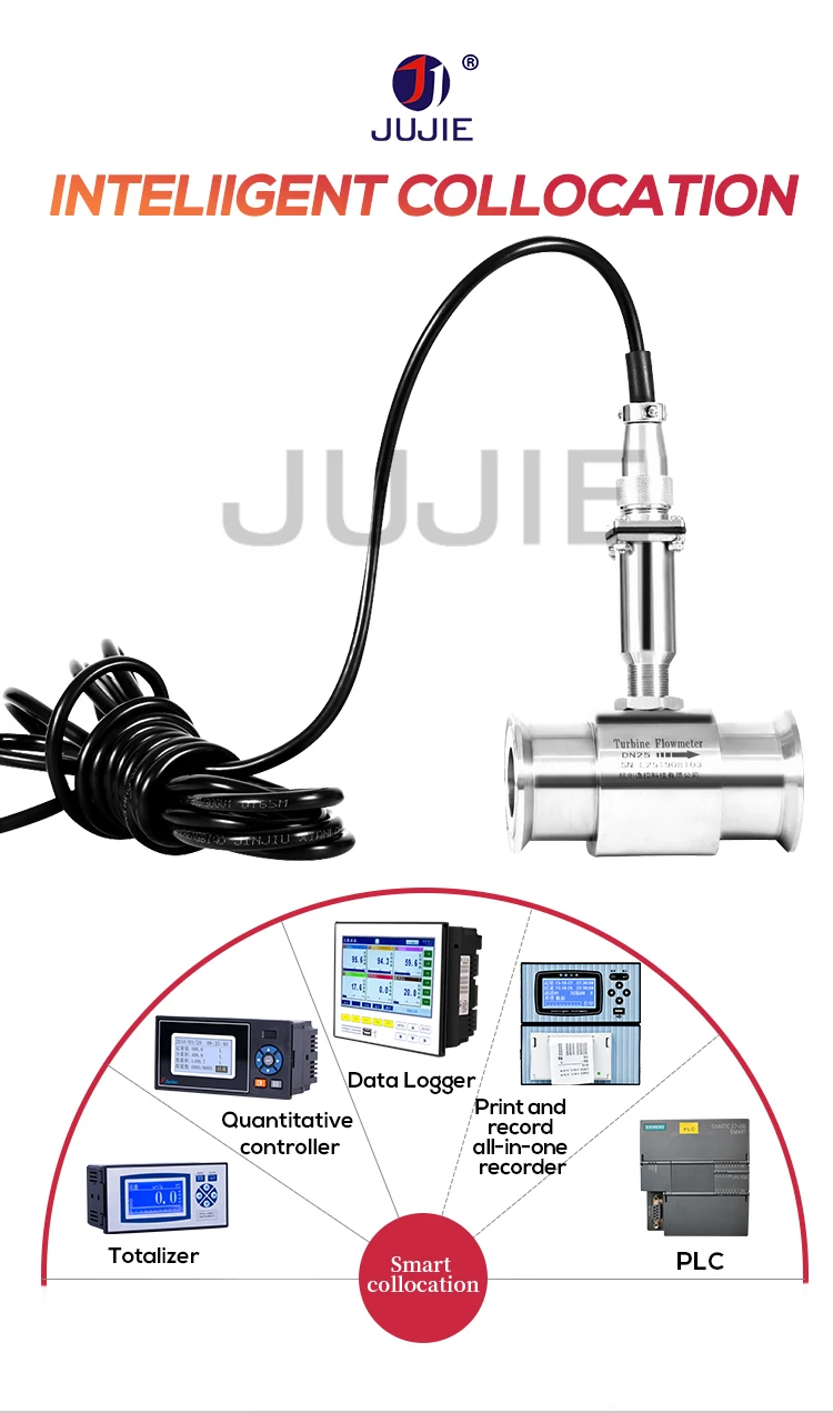 LWGY Turbine Sanitary Type Flow Meter Food Beverage Industry Liquid Alcohol Milk