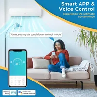 18k BTU Dual 2 Zone Mini Split Air Conditioner, 20 SEER2 9000 BTU Wifi Enabled Ductless Inverter Air Conditioner & Heater Pump 2