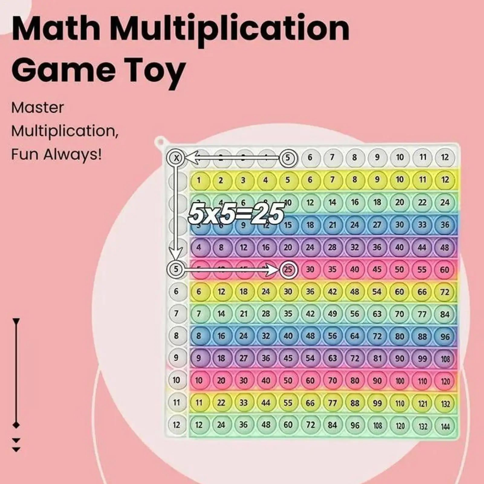 hot sale Multiplication Games Practice Fidget Toys, Quick Push Bubble Math Learning Times Table Chart Practice Bubble Board