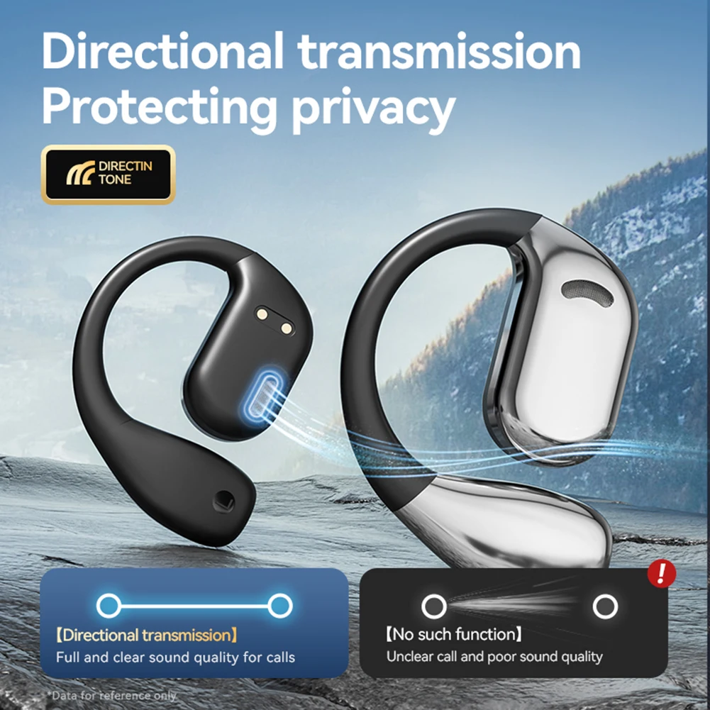 Language Translation Earbuds Bluetooth 5.4 Real-Time Two-Way Translation Earbuds Touch Control 50 mAh for HFP/HSP/A2DP/AVRCP