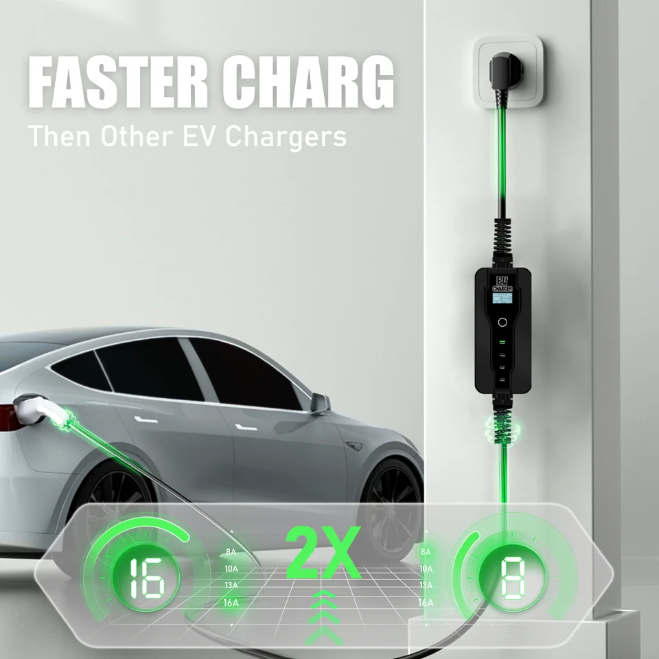 Tera EV Caricabatterie Casa Stazione di Ricarica Wallbox Auto elettrica con Supporto Cavo Cavo di Ricarica 3-Fase CEE Spina 16A 400V Cavo per Veicoli elettrici e PHEV Q8 Bianco