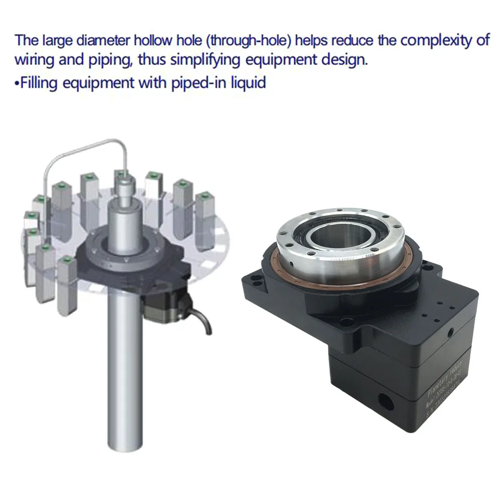 DN85 Hollow Rotary Actuator Rotating Platform High Accuracy Turntable, Fits  Nema 17 Stepper Motor – PGFUN