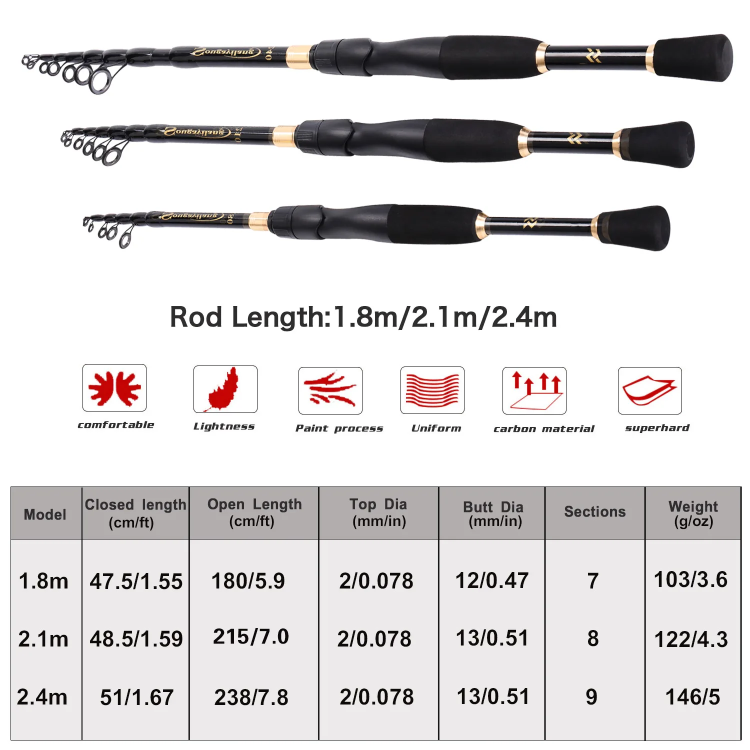 Sougayilang Telescopic Fishing Rod 3