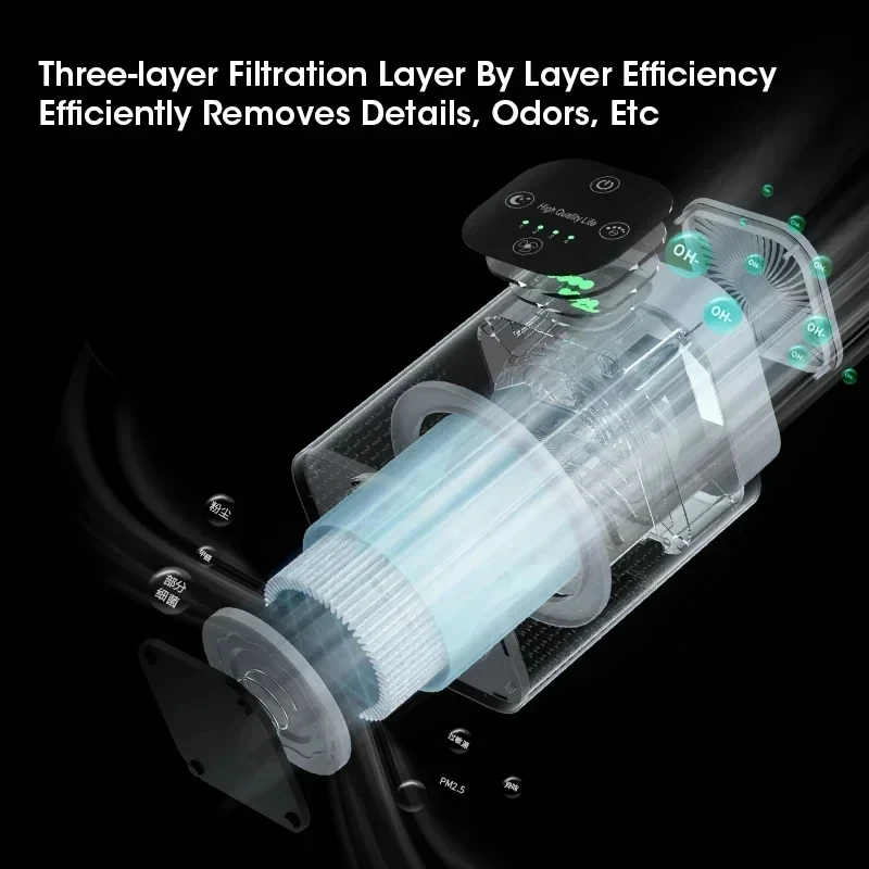 مولد أيونات صامت سالب لتنقية الهواء ، إزالة دخان ا...