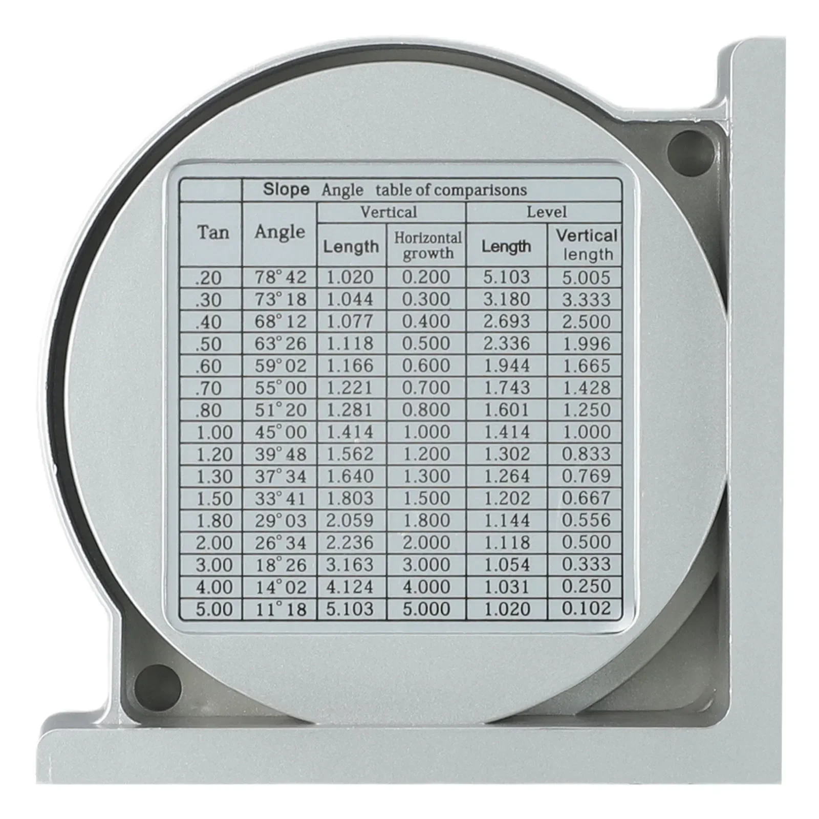 Inclination Level Magnetic Angle Positioner Locator Measuring Inclinometer Gauge Portable Slope Level Meter Finder Protractor 6