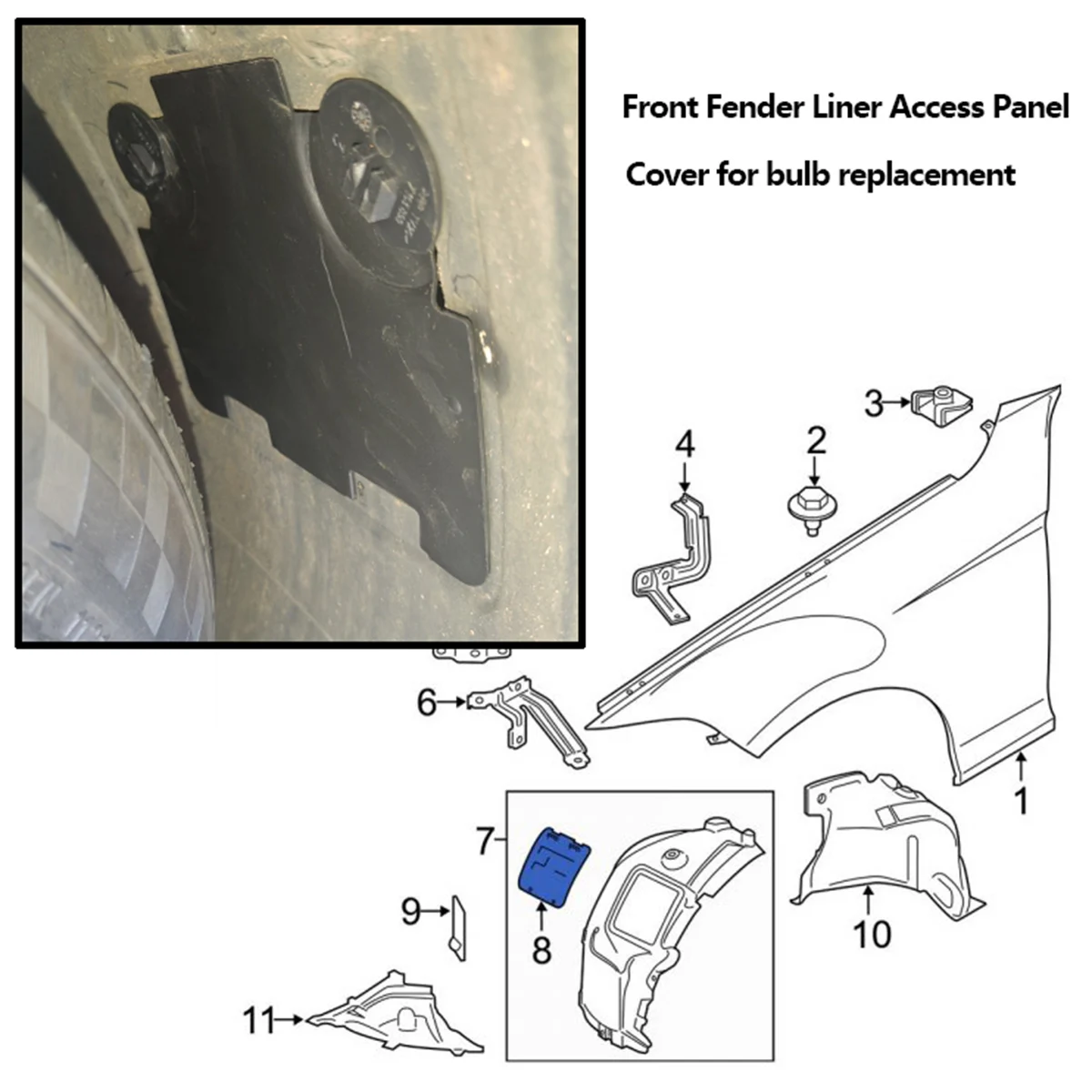 2x Cache D'accès D'aile (pare-boue) Pour BMW Série 3 F30, Série 1 F20, Série 4 F32 - Noir
