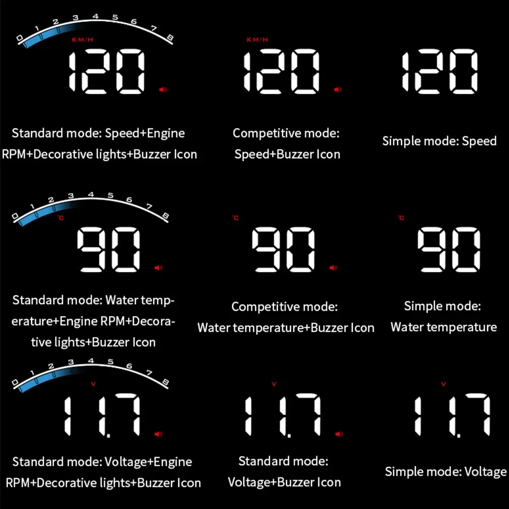 ڵ  ÷, ڵ  ,   溸,    ÷, ڵ RPM 跮, M6S, KM/h, MPH, OBD, ǰ