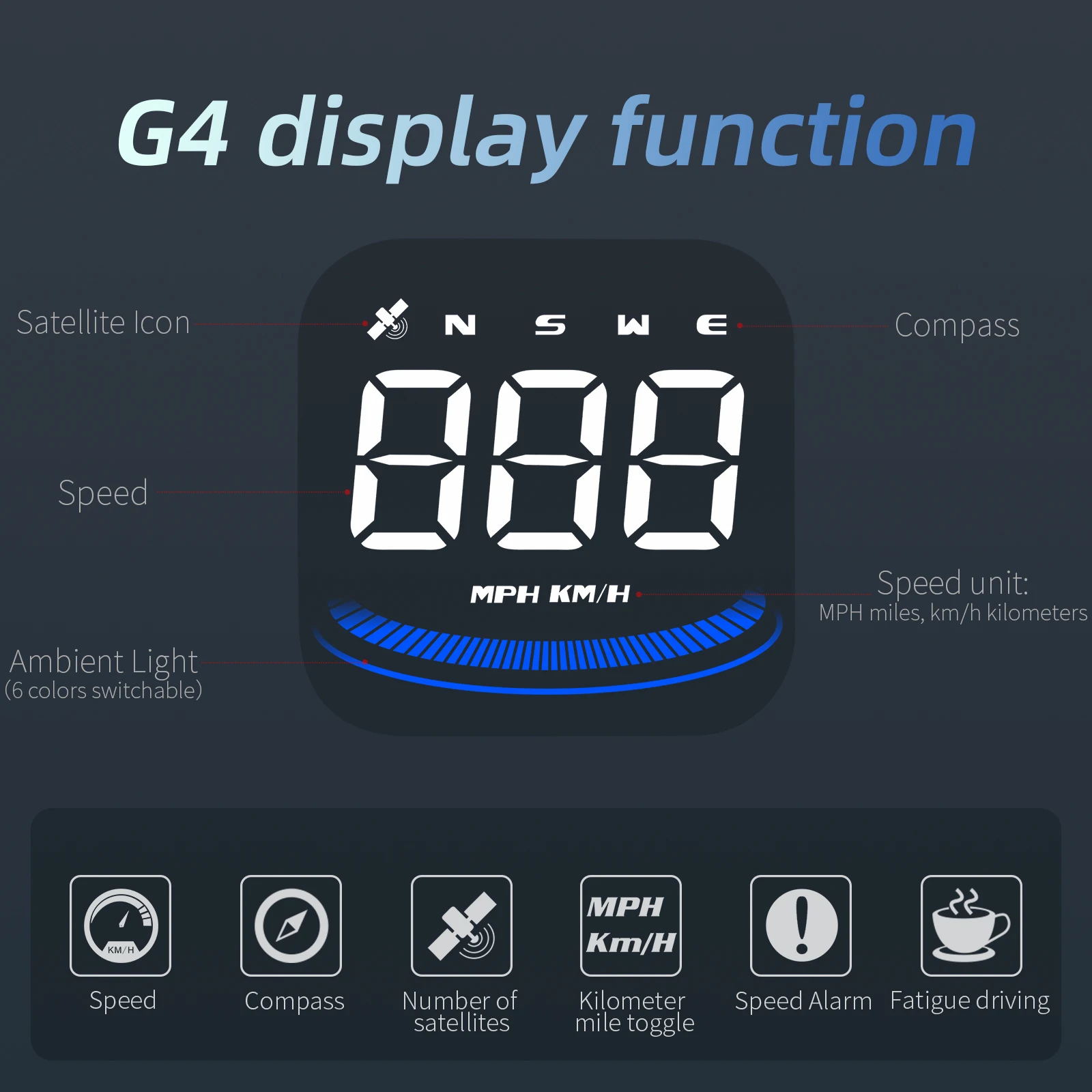 HUD GPS   ÷ G4 ڵ ӵ ħ MPH KM/H 6  Ʈ ǵ ˶ Ƿ   ׼