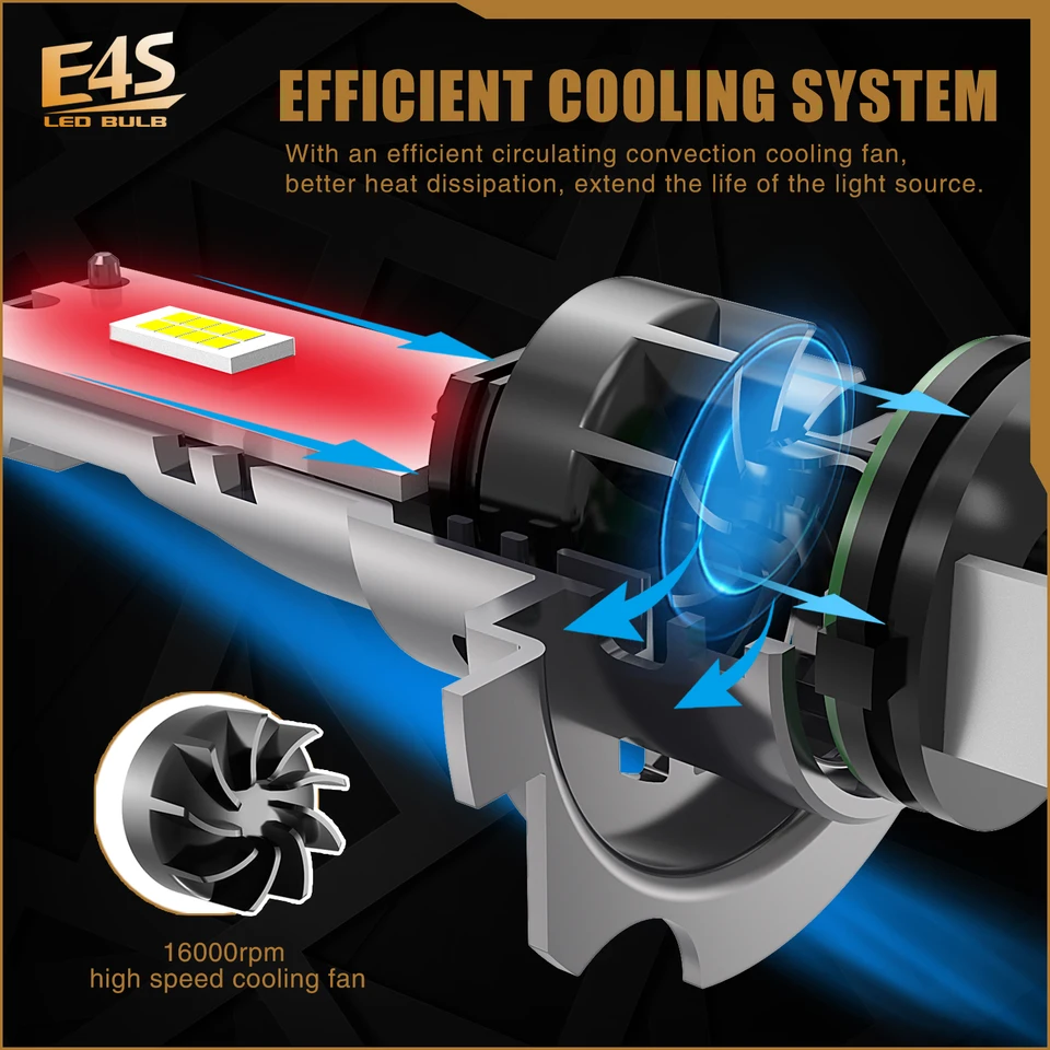 DYNVEX 2 Pièces LED Éclairage Plaque Immatriculation Pour Merced-es-Ben
