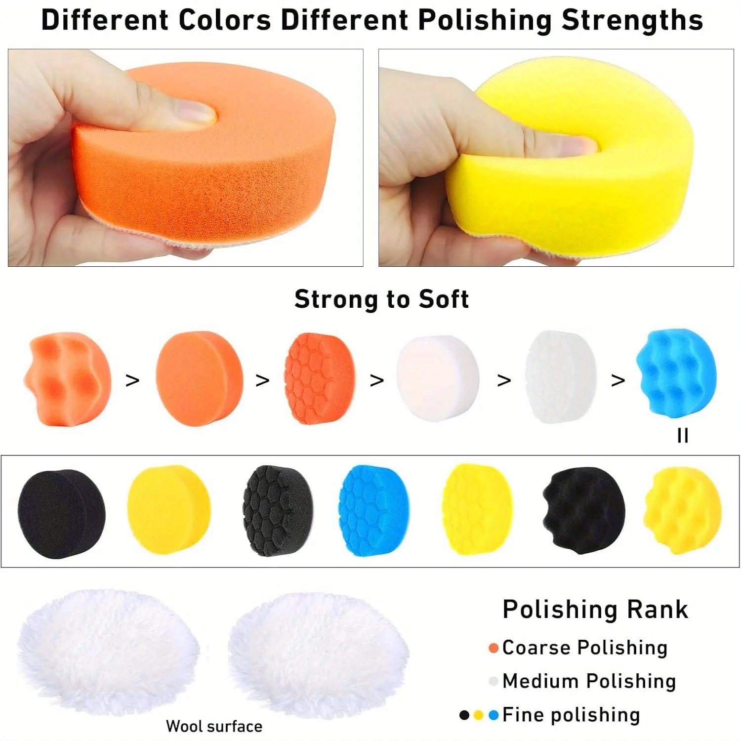 Ultimate Polishing and Buffing Kit for Automotive and Metal Surfaces