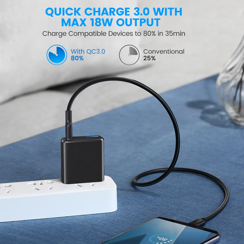 USB Charger Fast Charging Mobile Phone Power Adapter Wall Charger For iPhone 15 Pro Max Xiaomi Samsung Cell Phone Quick Charger