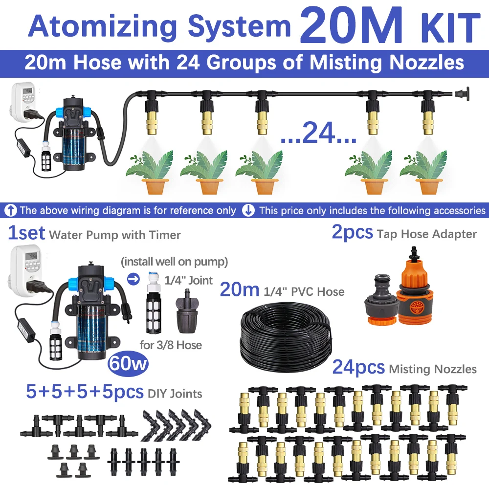 20m Pump Timer Kit