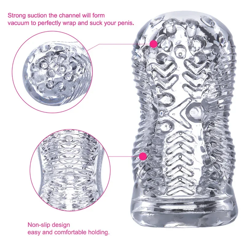 Male Masturbator Penile Grade Delayed Training Glans Trainer Pussy Clear Silicone Realistic Vagina Cock Massage Sex Toys For Men
