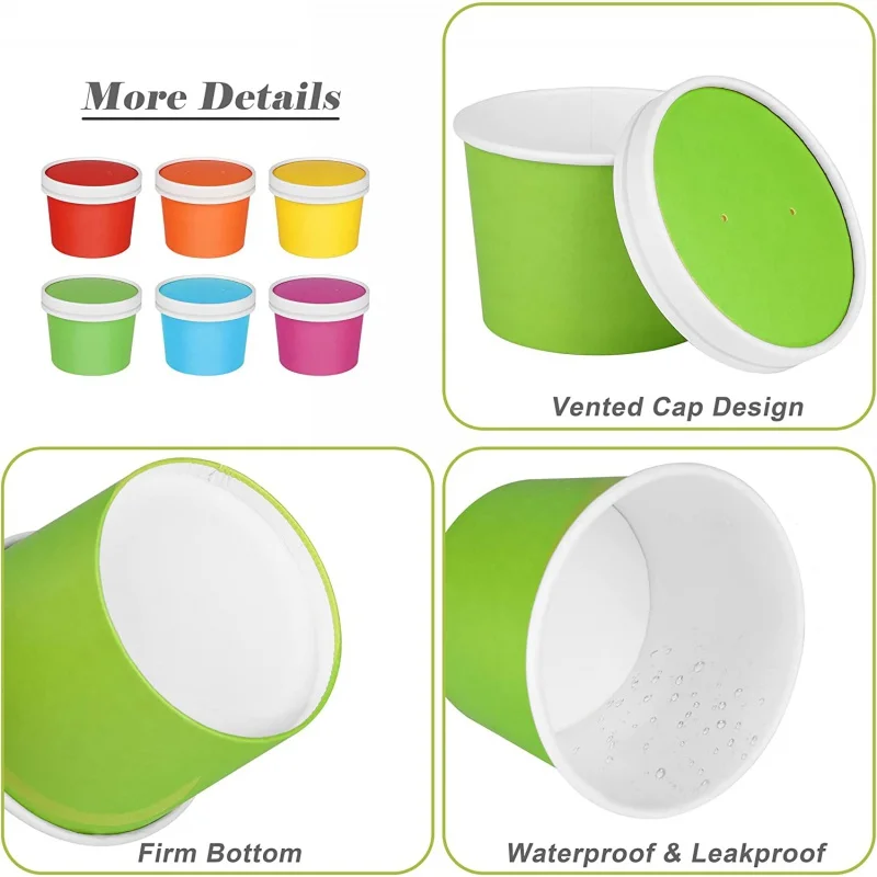 Рисунок 4 - Индивидуальный продукт