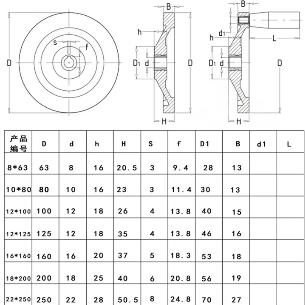1Pcs 풀 스포크 베이클라이트 핸드휠 밀링 머신 선반 CNC 프린터용 분리형 비접이식 핸들 63/80/100/125250mm