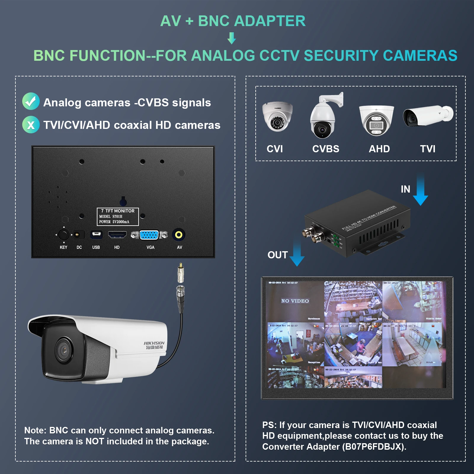Miktver S701H ݼ Ͽ¡, ̴ TFT VGA ũ, HD 1024x600, ڵ ĸ麸 HDMI , AV  Է, 5V, 2A USB , 7 ġ