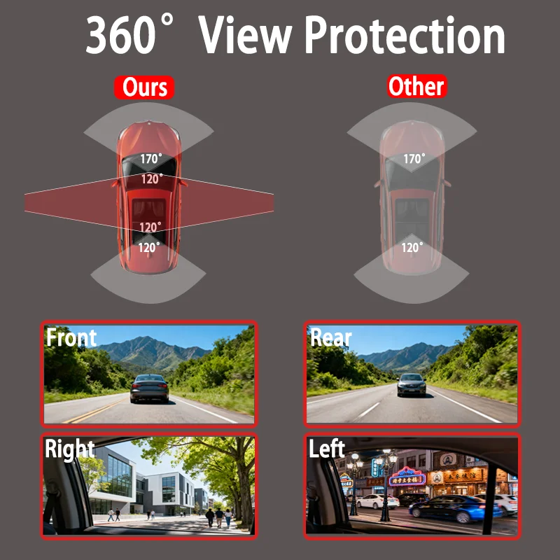 1080P DashCam Front Left right Rear View Camera Car Accessory 24H HardwareKit WIFI Car DVR Car recording 360° Car Camera 3/4Lens