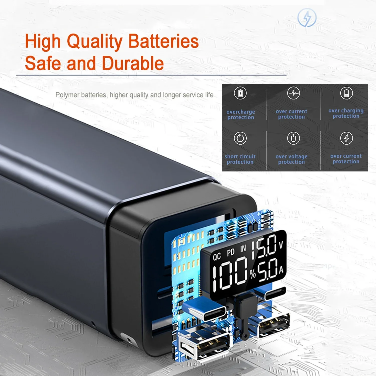 100W Powerbank 20000mAh Power Bank Fast Charging Portable Charger External Battery for IPhone Xiaomi Laptop Tablet Smartphone 5