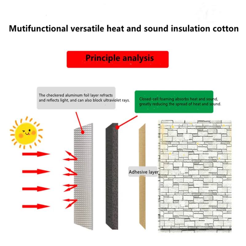 50cm*2m 5mm Car Sound Hot Deadener Mat Noise Proof Bonnet Roof Insulation Deadening Engine Firewall Heat Foam Cotton Sticker