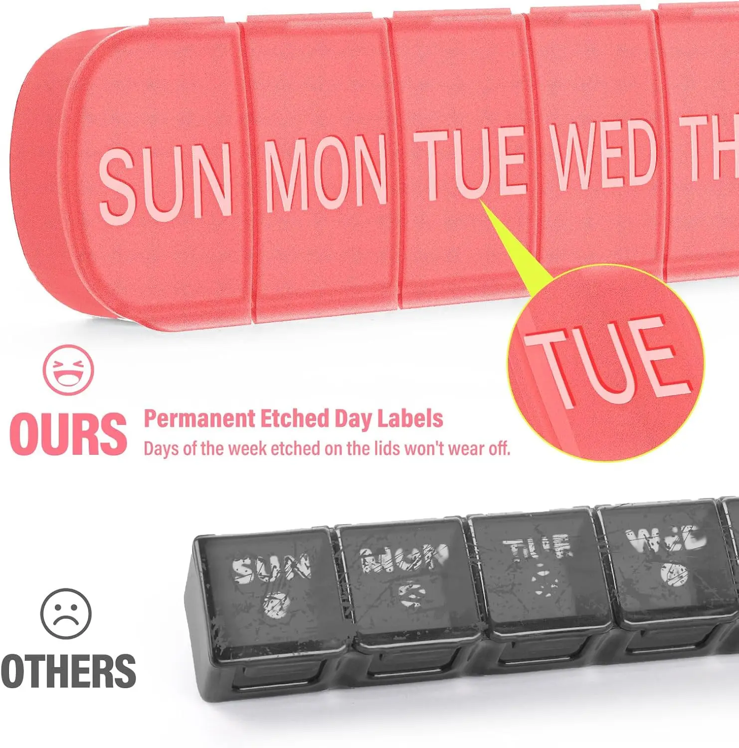 Large 7-Day Pill Organizer for Vitamins and Supplements