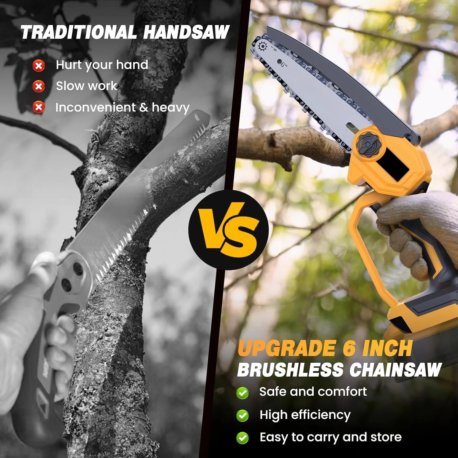 6 inch Cordless Brushless Chainsaw For Dewalt 20V Battery Handheld Electric Chainsaw For Tree, Garden for Makita 18V Battery 3