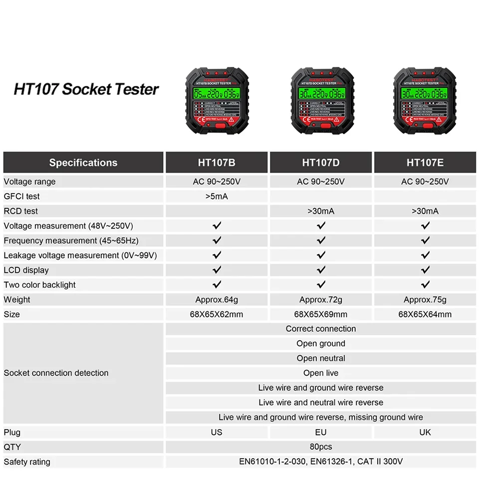 HT106/HT107 Digitale Steckdose Detektor Spannung Test Steckdose Tester US/UK/EU Stecker Boden Null Linie Phase überprüfen RCD NCV Tester – Detail 1