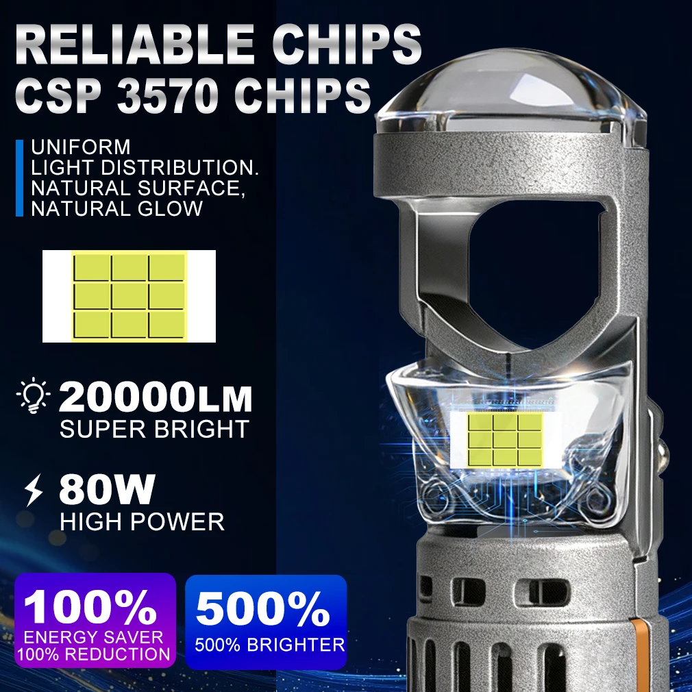 H7 LED 헤드라이트 프로젝터 렌즈 캔버스 20000LM 80W LED H7 라이트 상/하향등 램프 자동차 오토바이 헤드라이트 6000K 12V 24V