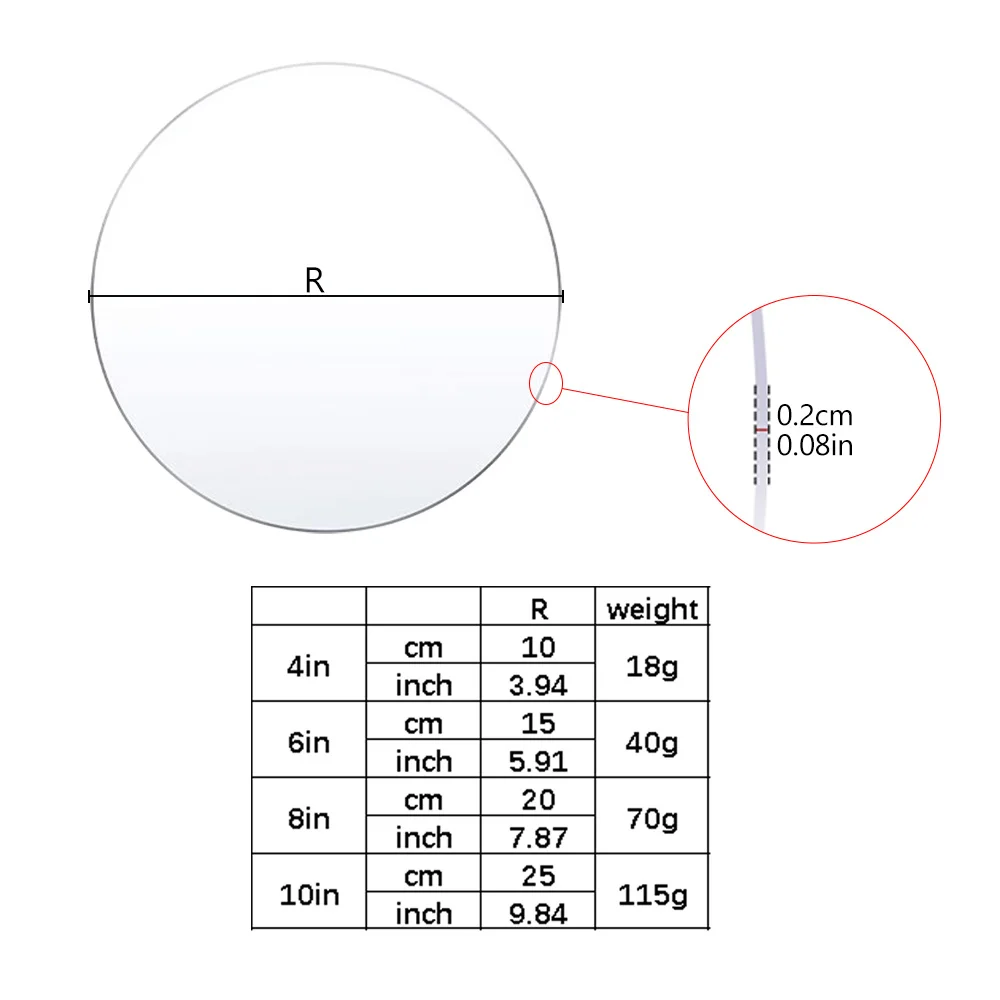 Cake Decorating Tools 2Pcs Reusable Acrylic Cake Disc Round Base Plate For Layered Cakes