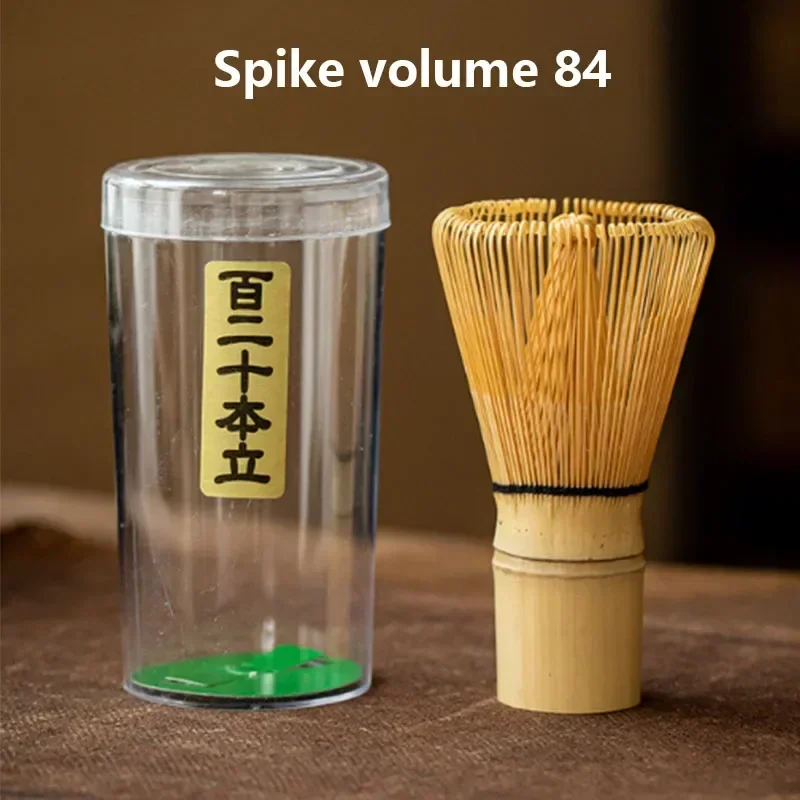 Spike volume 84