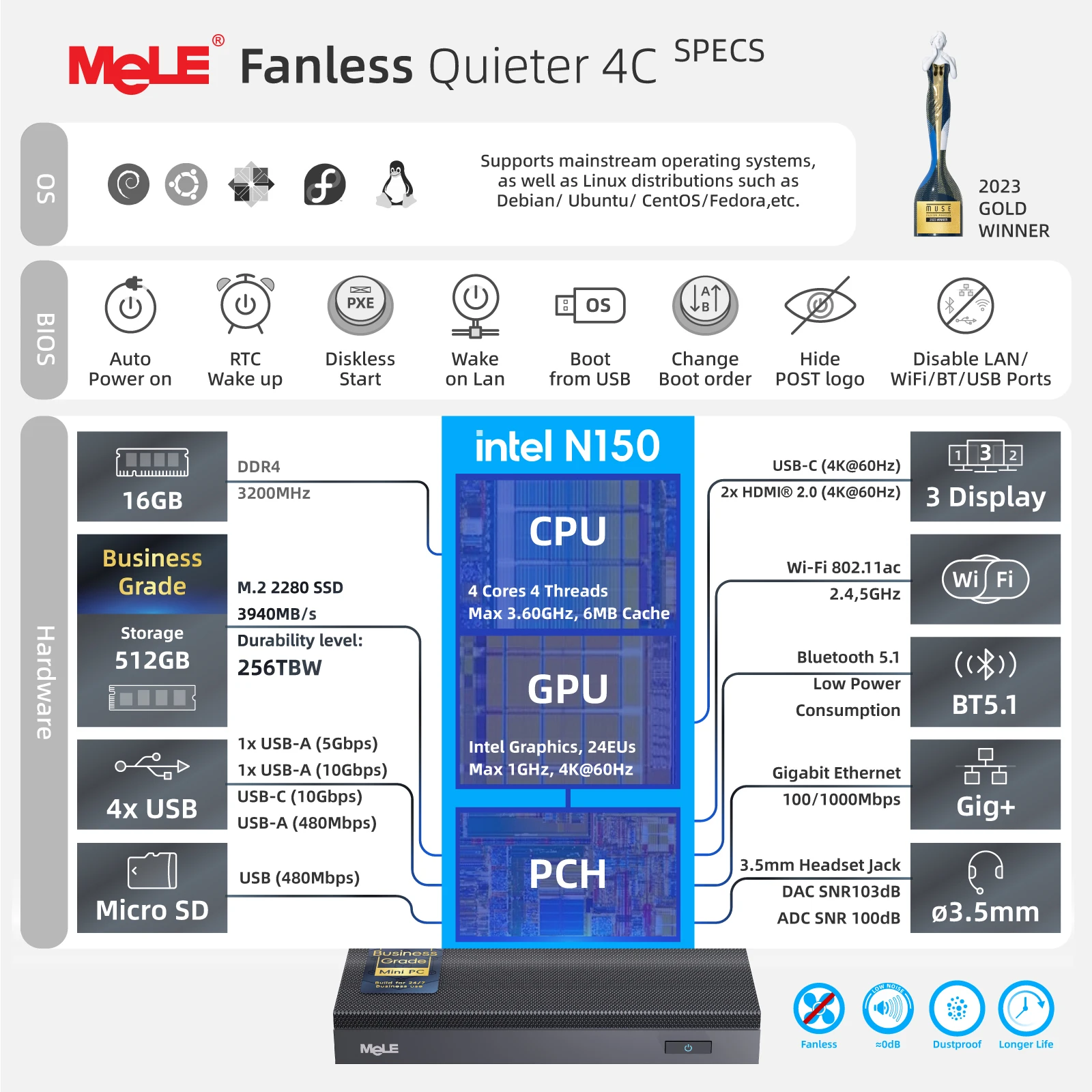MeLE Business Grade Quieter 4C Fanless Mini PC N150 8GB 128GB Windows 11 Pro 3.6GHz 4K Display USB-C PD3.0 7×24 Commercial Use