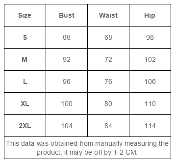 Рисунок 5 - Модный женский свитер с V-образным вырезом