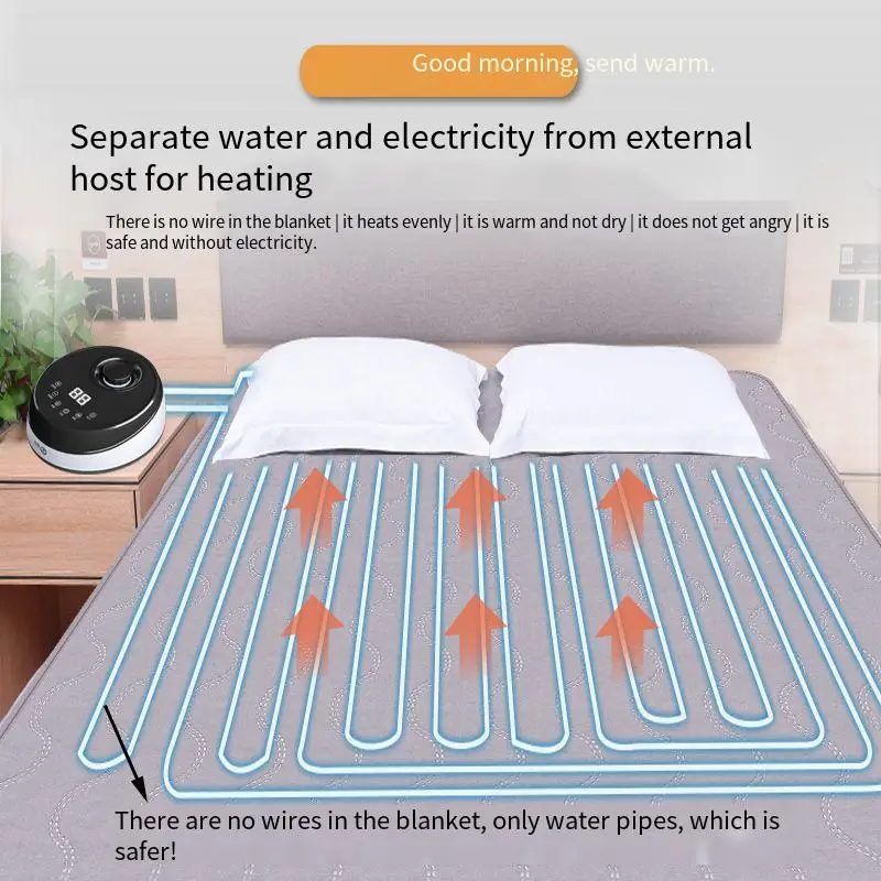 Intelligent water heating blanket Heating blanket for water circulating hot  water bottle bed heater power bank 65W Rated voltage - AliExpress