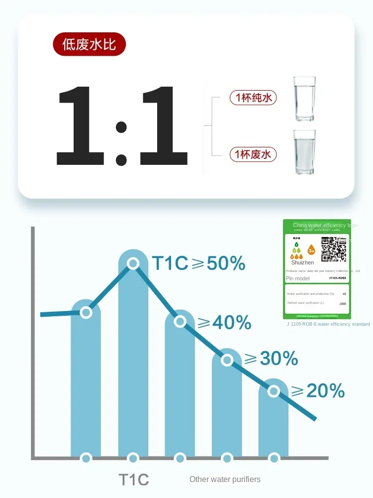 Angel water purifier household direct drinking kitchen water purifier reverse osmosis with bucket descaling double outlet
