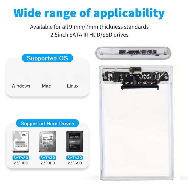 USB 3.0 외장 하드 드라이브 케이스 2.5인치 SATA to USB 3.0 투명 휴대용 하드 드라이브 케이스 4TB HDD 무공구 하드 디스크 박스
