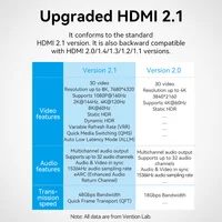 Vention 8K HDMI Extender 4K HDMI Female to Female Connector 8K60Hz HDMI 2.1 Coupler Extension Adapter for PS4 HDTV Roku Stick PC - Image 6