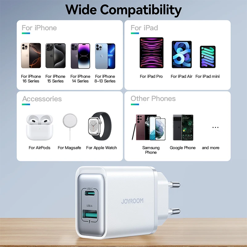 Joyroom 30W USB C Wall Charger Dual Port PD Fast Charger Adapter 2-in-1 for iPhone 16/15/14 Pro Max Type C Charging for Samsung - Image 6