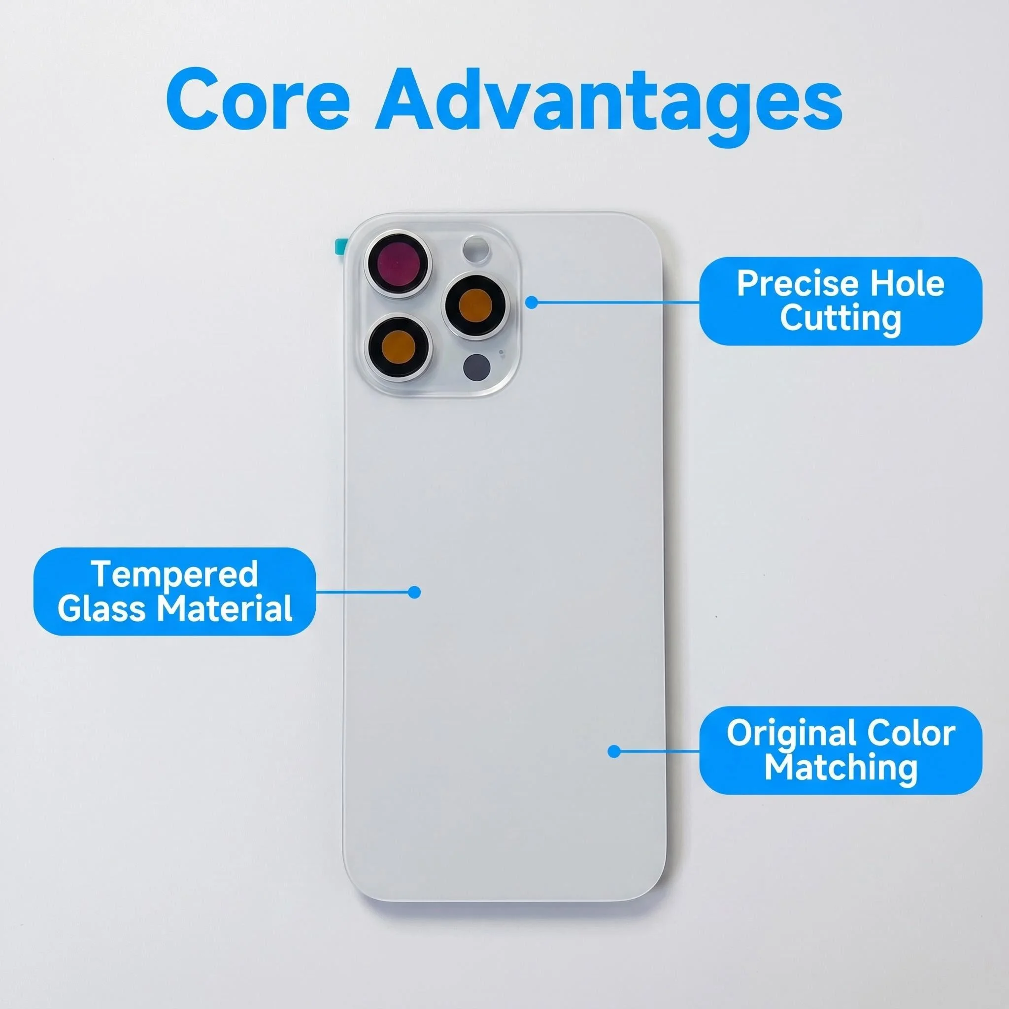 Rear Glass Replacement Kit with Wireless Charging, Camera Frame, and Waterproof Adhesive
