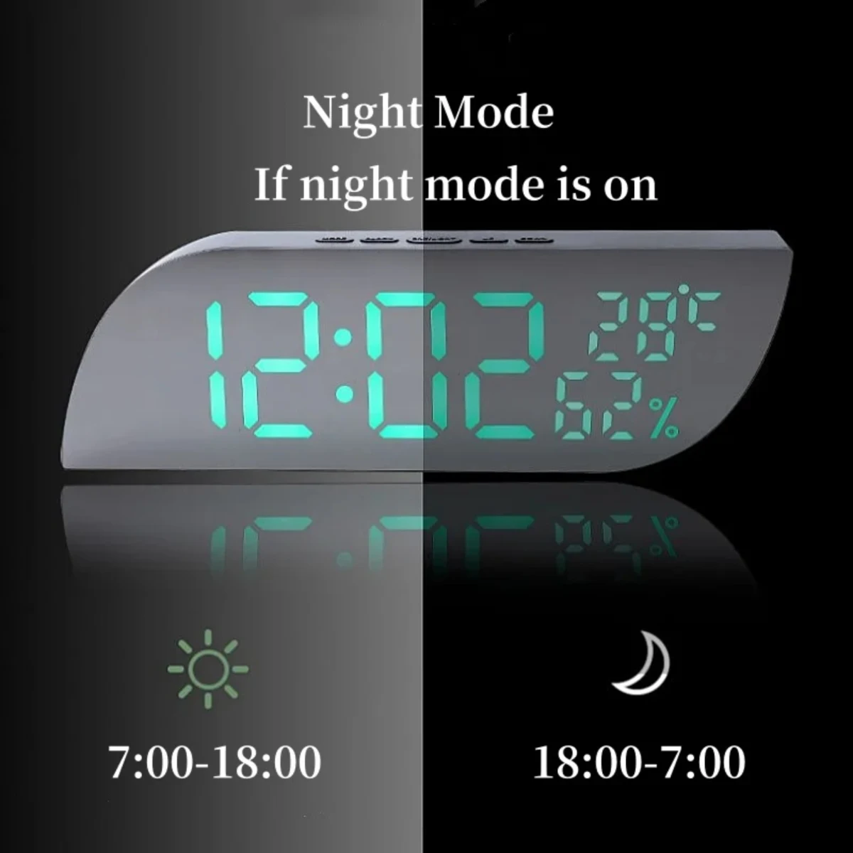 Digital Alarm Clock Temperature Humidity Date 3 Alarms 2 Display  Unlimited Snooze Table Clock 12/24H Night   Clock 5