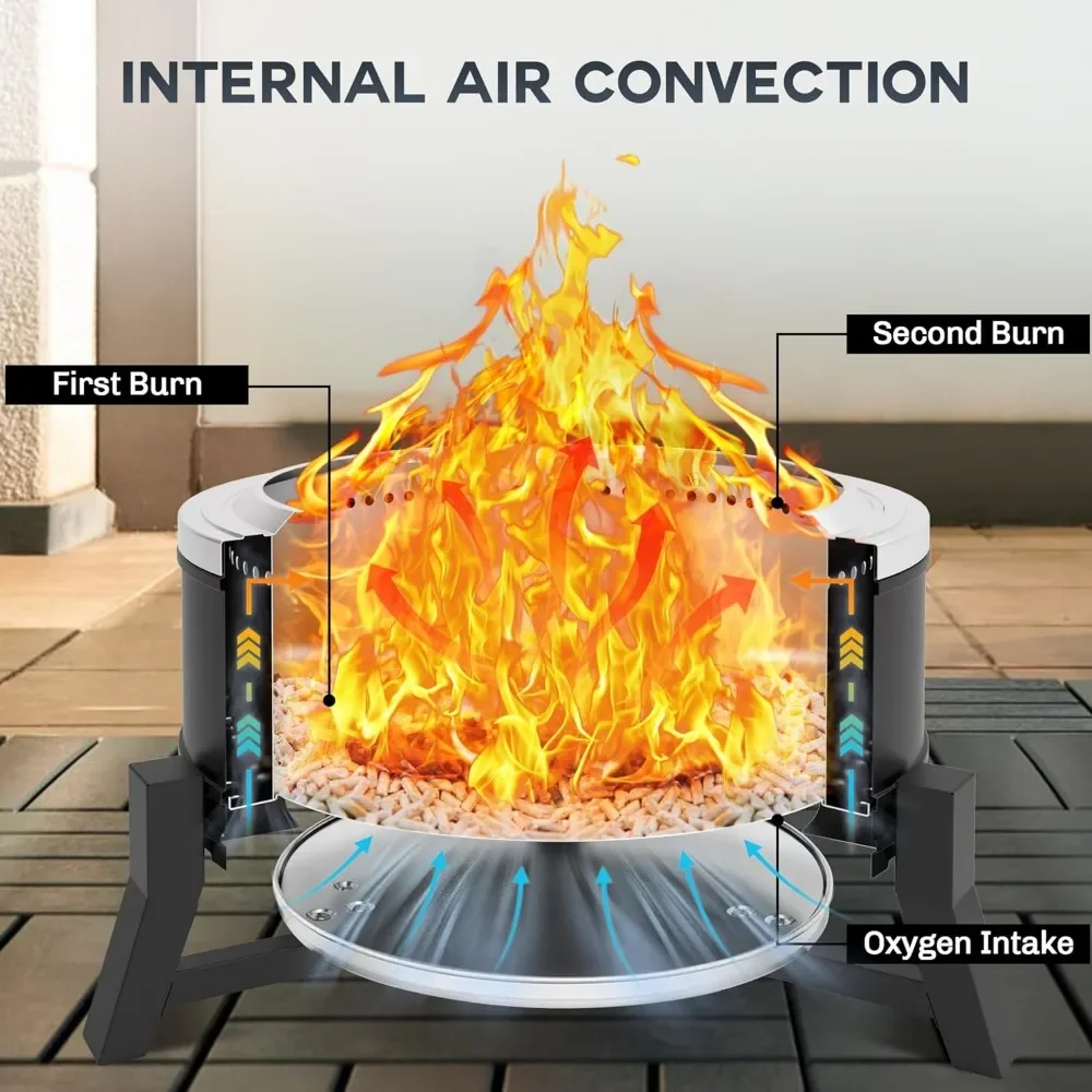 Fire Basin, 22 Inch Portable Low Smoke Bonfire for Outdoor Picnics, Camping, Courtyards, and Backyards 5