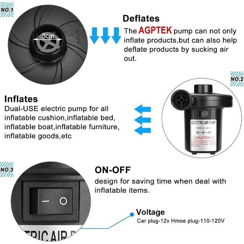 รูปสินค้า ใหม่แบบพกพา Inflatable ปั๊มปั๊มลมไฟฟ้าที่นอนเรือรถ Auto Air Inflatable สําหรับรถบ้าน Camping Inflator