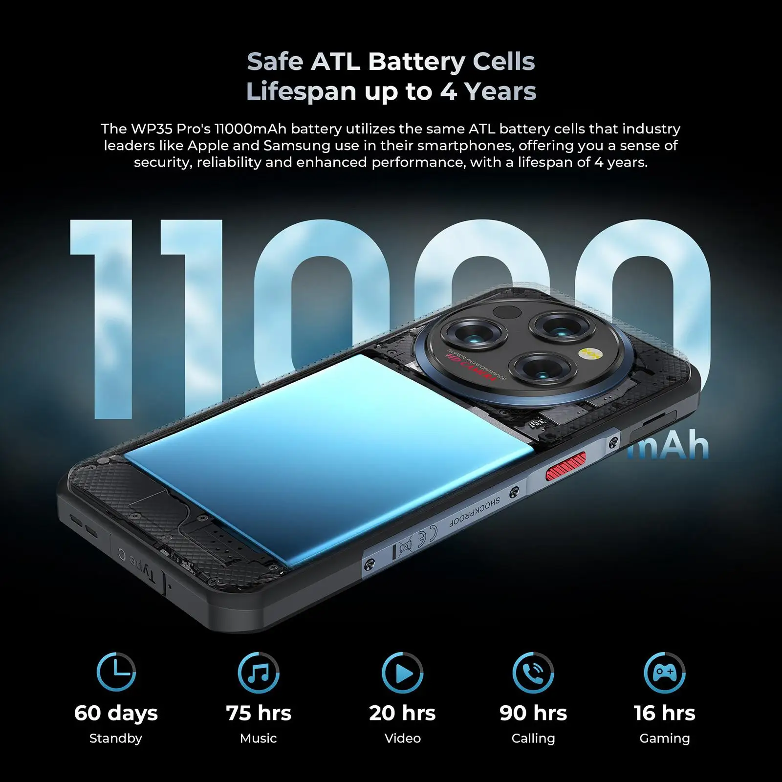 Oukitel WP35 Pro 5G Rugged Phone 12GB+512GB 6.6 inch Android 14 11000mAh battery 64MP MediaTek Dimensity 6300 NFC Smartphone