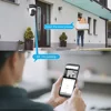 Three Lens PTZ IP Camera Outdoor HD Three Screen WiFi Security Camera Auto Tracking 4MP Dual Len Wirelss CCTV Camera iCsee 4