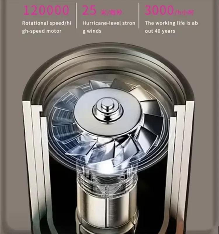 Professional Leafless Hair Dryer High-Speed Negative Ion 110,000 Rpm 62M/S Wind 1600W Quick Drying