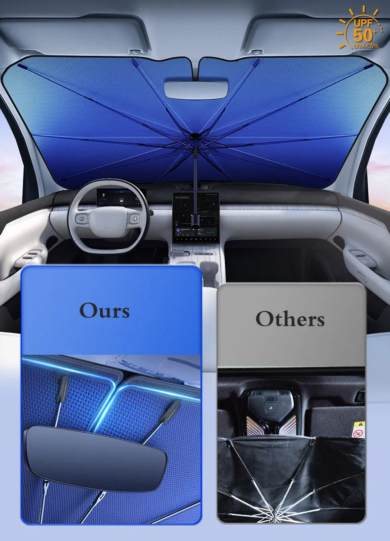 Car Sunshade Umbrella Car Sun Shade Protector Parasol Summer Sun Interior Windshield Protection Accessories For Auto Shading car sunshade,windshield sunshade,windshield sun shade
