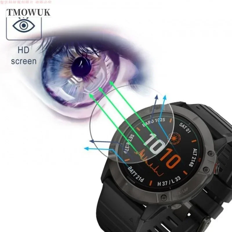 Ultra HD Screen Protector - 9H Hardness, Anti-Glare, UV Blocking