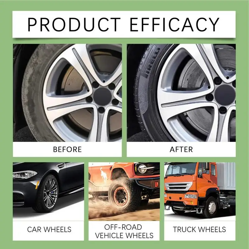 Wheel Paint Iron Remover Spray Wheel Rust Remover Professional Car Detailing Wheeltire Cleaner Car Cleaning Tools 120ml For